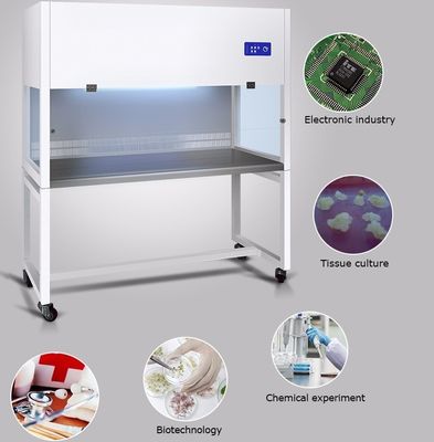 Cappuccio del banco pulito di flusso laminare di L1170mm 405Watt/flusso laminare di Hepa