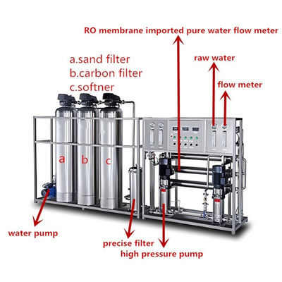 L'hotel usa lo sterilizzatore UV dell'attrezzatura pura dell'acqua della capacità di 1500 GPD